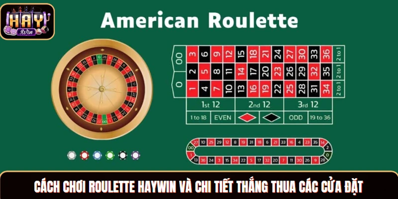 Cách chơi Roulette Haywin và chi tiết thắng thua các cửa đặt