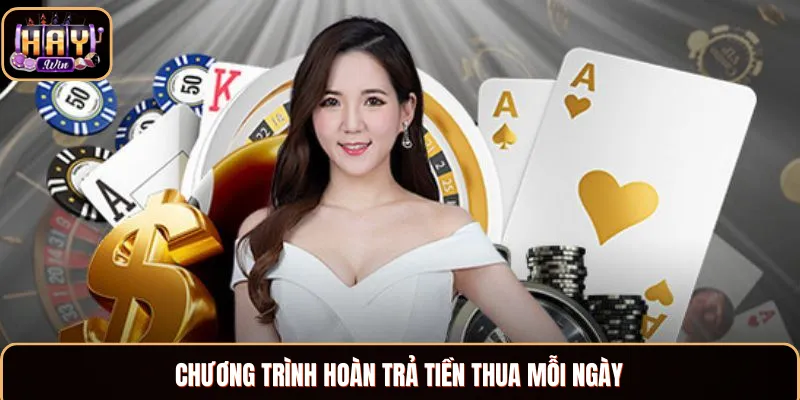 Khuyến Mãi Haywin - Chương Trình Ưu Đãi Lớn Nhất Dịp 2025 Khuyến mãi hoàn trả 2,3% tiền thua mỗi ngày